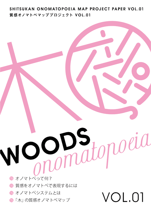 Woods オノマトペマップ