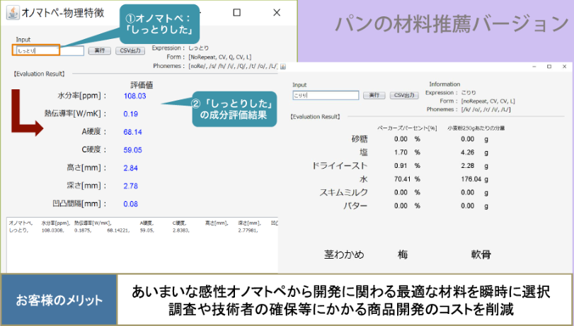 パンの材料推薦システムの画像